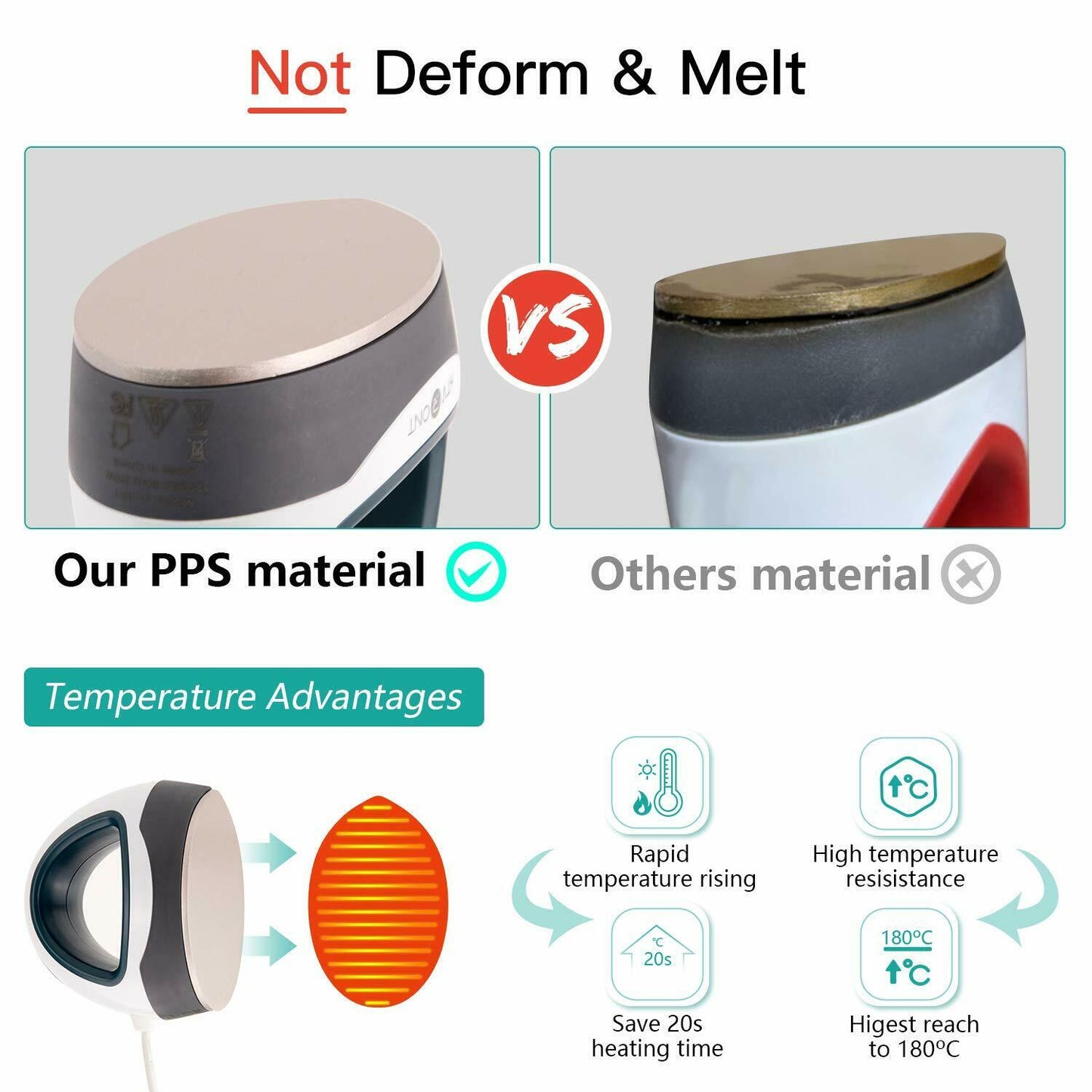 HTVRONT Portable MINI Heat Press Machine T-shirts Printing DIY Easy Heating Transfer Iron On HTV for Clothes Bags Hats Pads