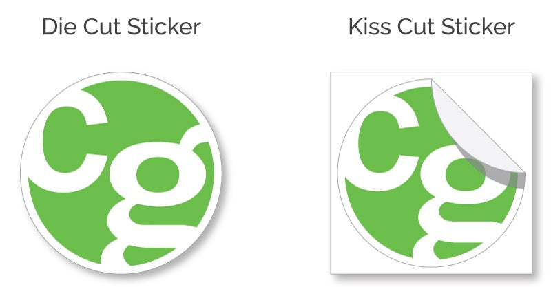 Custom Sticker pack